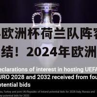 #2024欧洲杯荷兰队阵容(荷兰队集结！2024年欧洲杯阵容曝光)