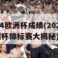 2024欧洲杯成绩(2028年欧洲杯锦标赛大揭秘)