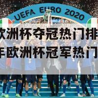 2024欧洲杯夺冠热门排行榜(2024年欧洲杯冠军热门竞争排名)