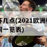 欧洲杯几点(2021欧洲杯，比赛时间一览表)